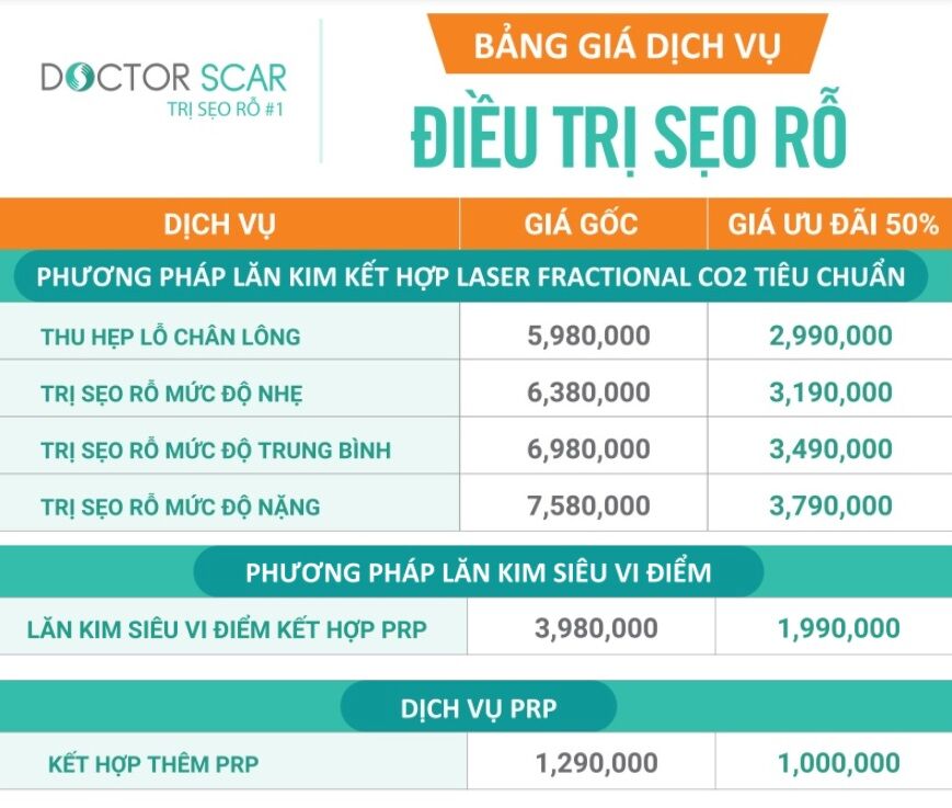 đi_tim_đap_an_lăn_kim_gia_bao_nhieu_tien 2