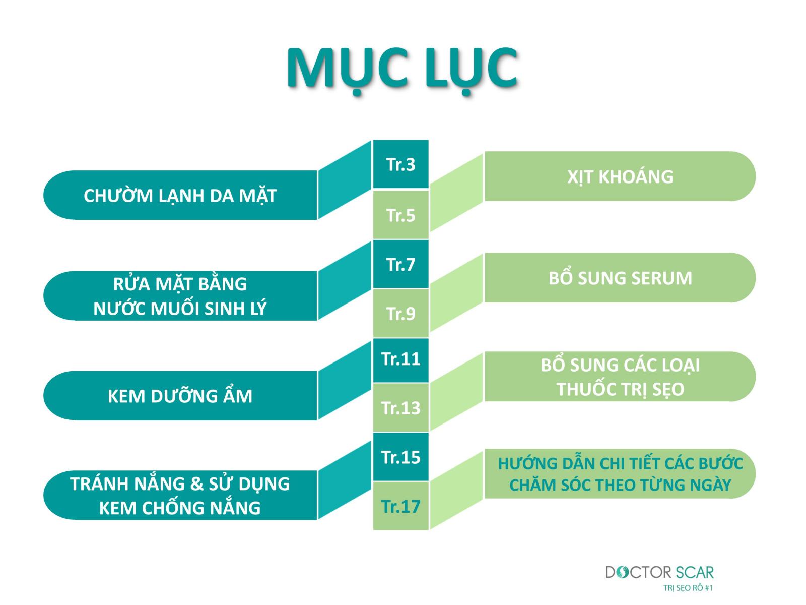 cach-cham-soc-da-tai-nha-sau-tri-seo (2)